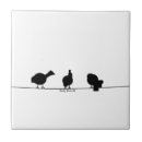 Recherche de oiseaux carreaux En céramique