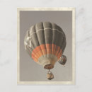 Recherche de ballon rouge cartes postales Antique
