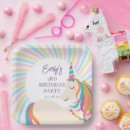 Recherche de birthday paper assiettes Magique