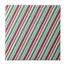 Recherche de bonbon carreaux Maison