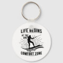 Recherche de ski nautique porteclés Sports nautiques