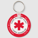 Recherche de allergie noix accessoires Avertissement