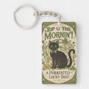 Recherche de collier porteclés Chat