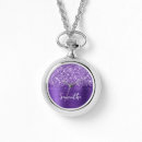 Zoek naar luxe horloges Script