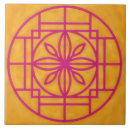 Recherche de symbole carreaux Décoratif