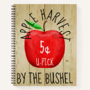 Zoek naar appel notitieboeken Vintage