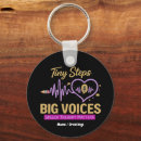 Recherche de orthophoniste accessoires Orthophonie