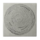 Recherche de cercles carreaux Circulaire