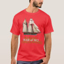 Recherche de guerre navale Voile