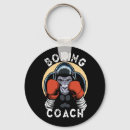 Recherche de gorilles porteclés Animaux