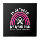 Recherche de octobre carreaux Scorpio