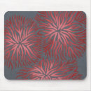 Recherche de oeillet tapis souris Contemporain