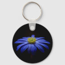 Recherche de gerbera porteclés Marguerie