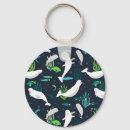 Recherche de beluga porteclés Océan