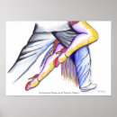 Recherche de danse salon posters Argentine
