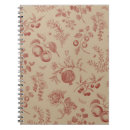 Zoek naar appel notitieboeken Vintage