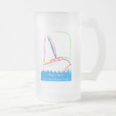 Recherche de voile chopes Navigation