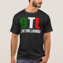 Recherche de gtl Nouveau