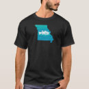 Recherche de fishing tshirts Pêcheur
