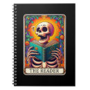 Zoek naar tarot notitieboeken Waarzeggerij