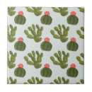 Recherche de motifs mignons carreaux Cactus
