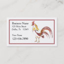 Recherche de coqs cartes visite Pays