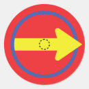 Recherche de serveurs autocollants Pour tous