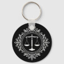 Recherche de lawyer porteclés Toute personne