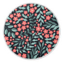 Recherche de ethnique boutons et poignées de porte Folklore