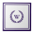 Zoek naar monogram tegels Klastig