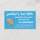 Recherche de éléphant africain cartes visite Afrique