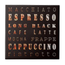 Recherche de café brun carreaux Caféine