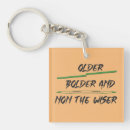 Recherche de messager porteclés Pour lui