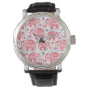 Recherche de métier montres Contexte