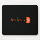 Zoek naar ecg muismatten Ekg