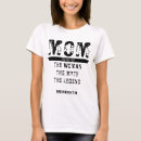 Recherche de humour pâques tshirts Lapin de pâques