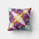 Recherche de portugal coussins Portugais