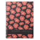 Recherche de style vintage carnets Floral