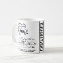 Recherche de évolution tasses Animaux