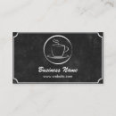 Recherche de magasin de café cartes visite Rétro