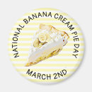 Recherche de bananes magnets Vacances