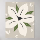 Zoek naar bloemen posters Bladeren