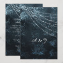 Recherche de grenier invitations Personnalisation