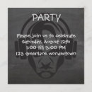 Recherche de partie haut parleurs Anniversaire