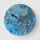 Recherche de informatique horloges Technologie