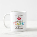 Recherche de virtuel tasses Enseignement à distance