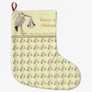 Recherche de neutre chaussette de noël Bébé