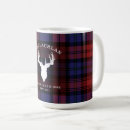 Recherche de cabanes tasses Maison de lac
