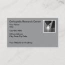 Recherche de orthopédique chirurgien cartes visite Douleur