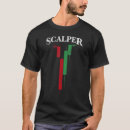 Recherche de forex tshirts Scalper